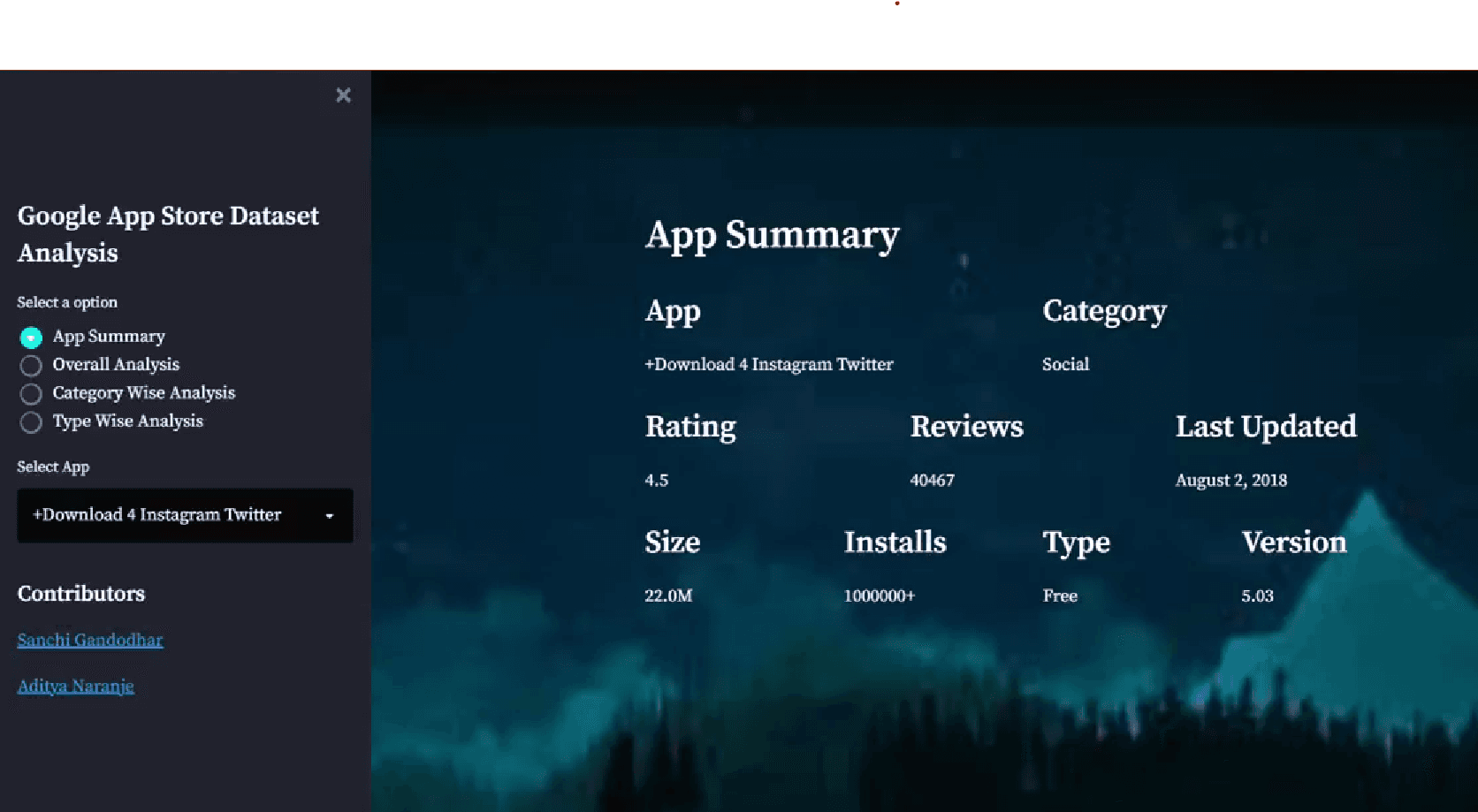 Google App Store analysis screenshot